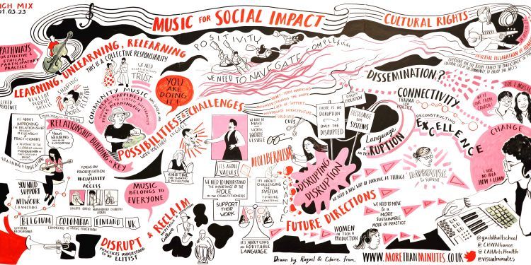 visual minutes from the Music for Social Impact London event