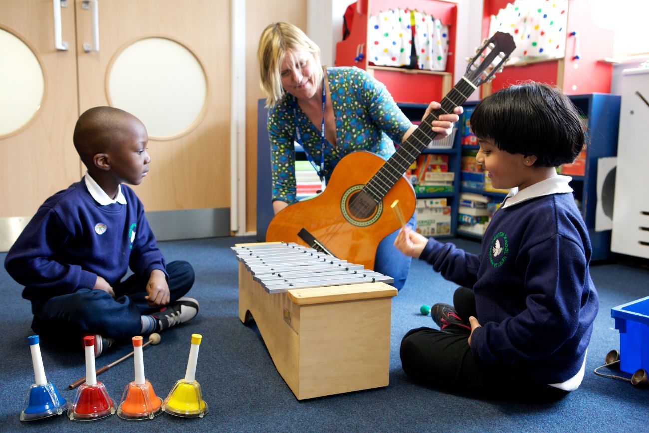 Music Therapy Outreach Service | Guildhall School Of Music & Drama